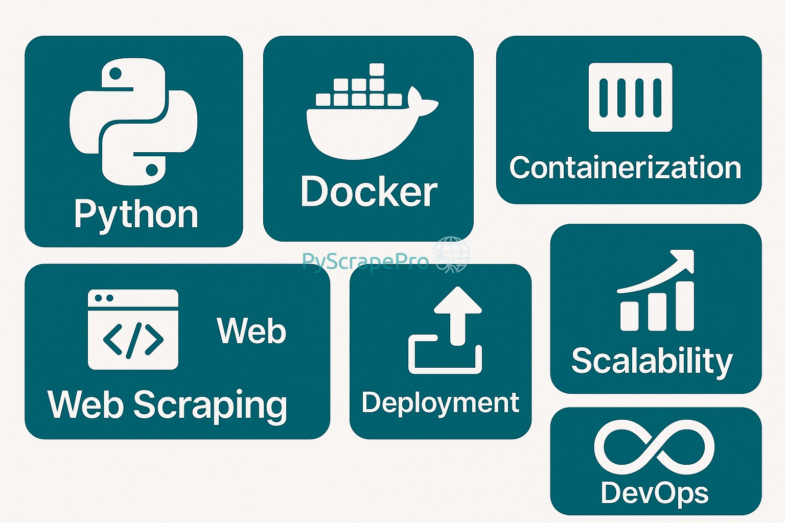 Containerizing Scrapers with Docker: Deploying for Isolation and Scalability