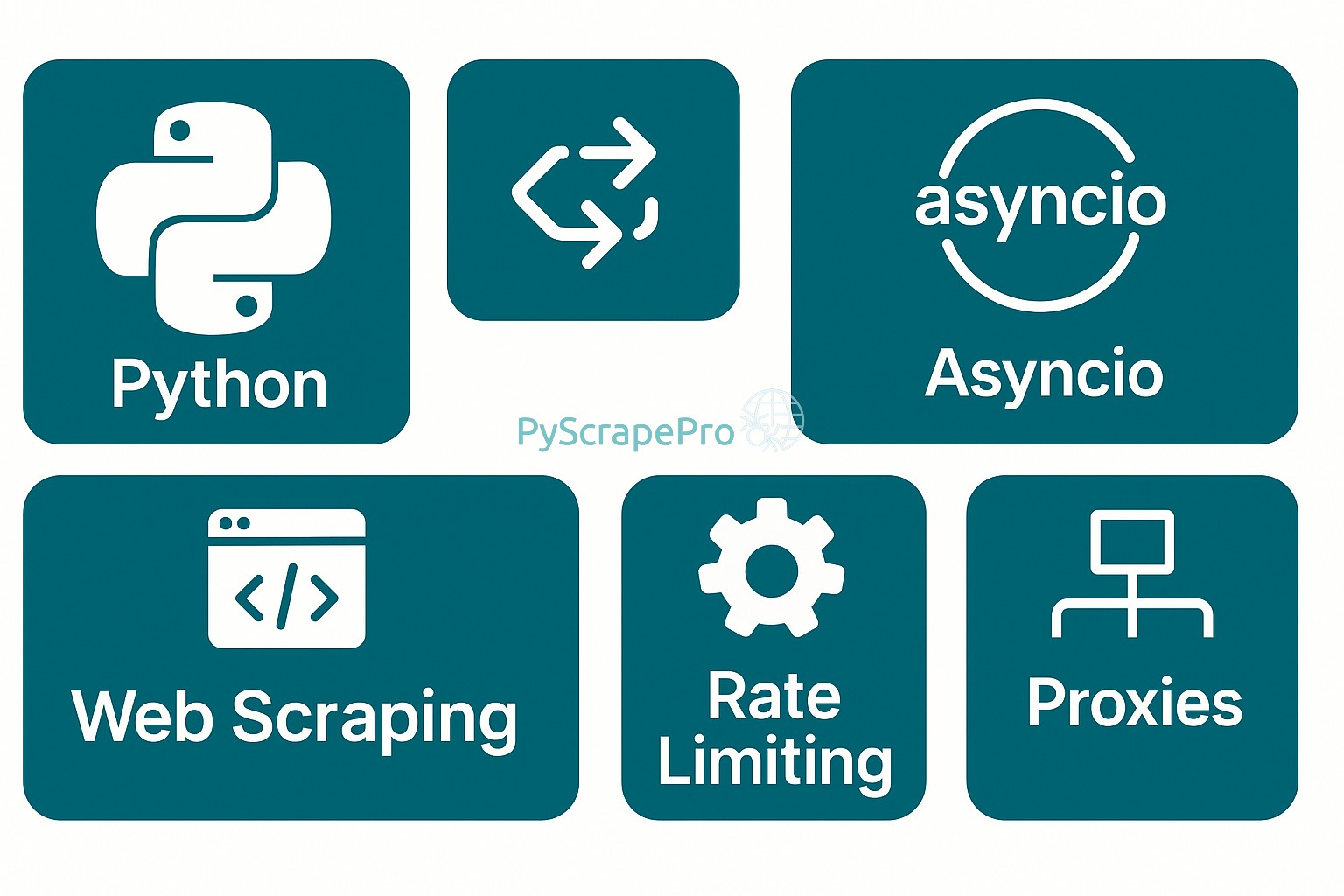 Turbocharging Your Scrapers: A Deep Dive into Asynchronous and Parallel Web Scraping with Python