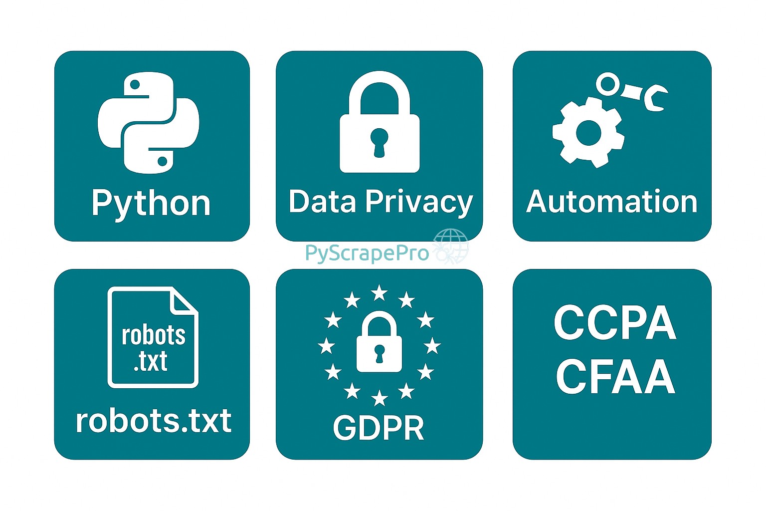 The Ethical Minefield: Navigating the Legal and Ethical Landscape of Web Scraping